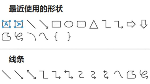 这4个不起眼的PPT丑形状，竟是排版神器！