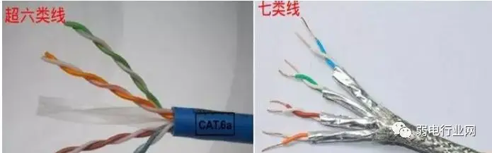 什么是七类网线?与六类线有何区别? 什么是七类网线?与六类线有何区别?