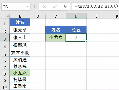 数据查询的最佳搭档——INDEX和MATCH函数 数据查询的最佳搭档——INDEX和MATCH函数