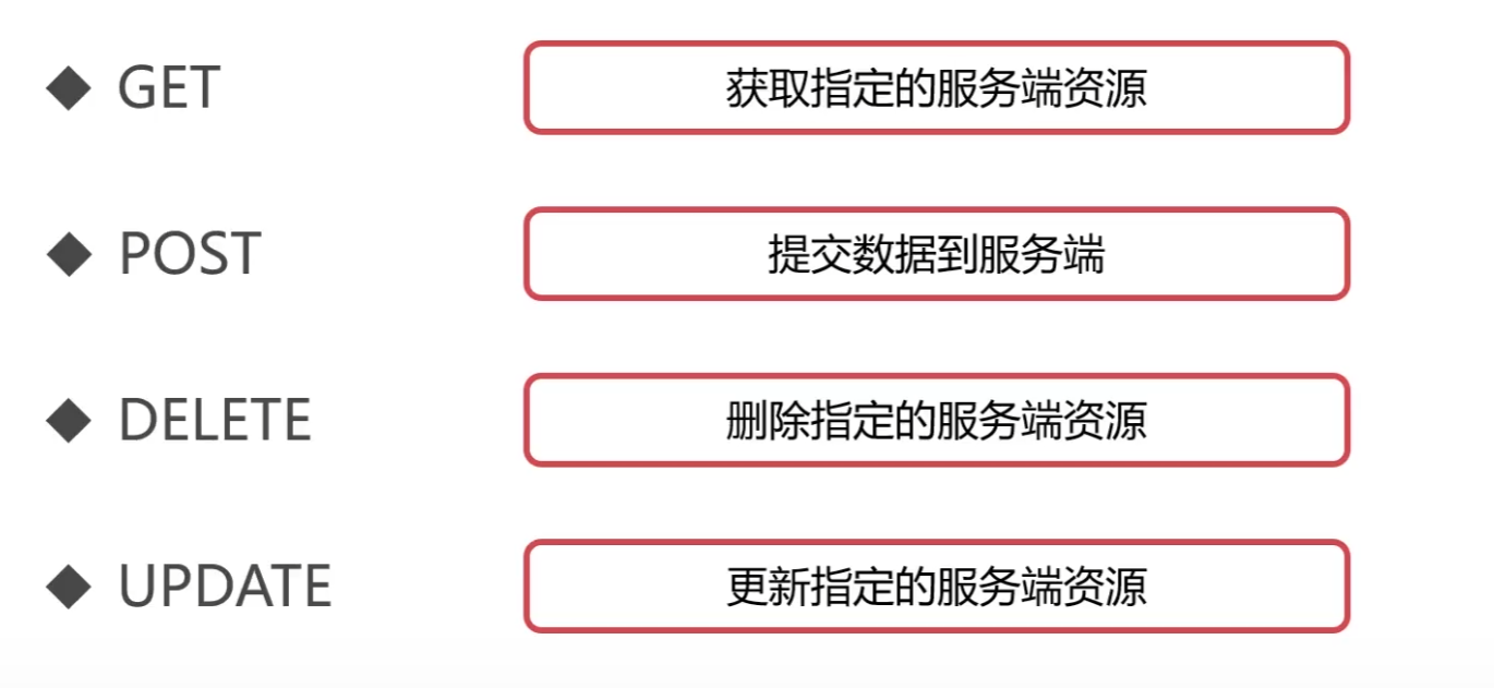 计算机网络知识点全面总结（有这一篇就够了！！！）