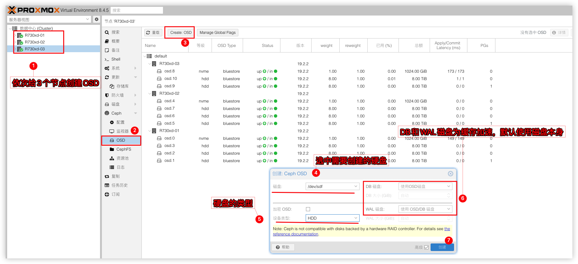 Proxmox VE + Ceph +HA 高可用分布式存储部署记录--3机超融合架构